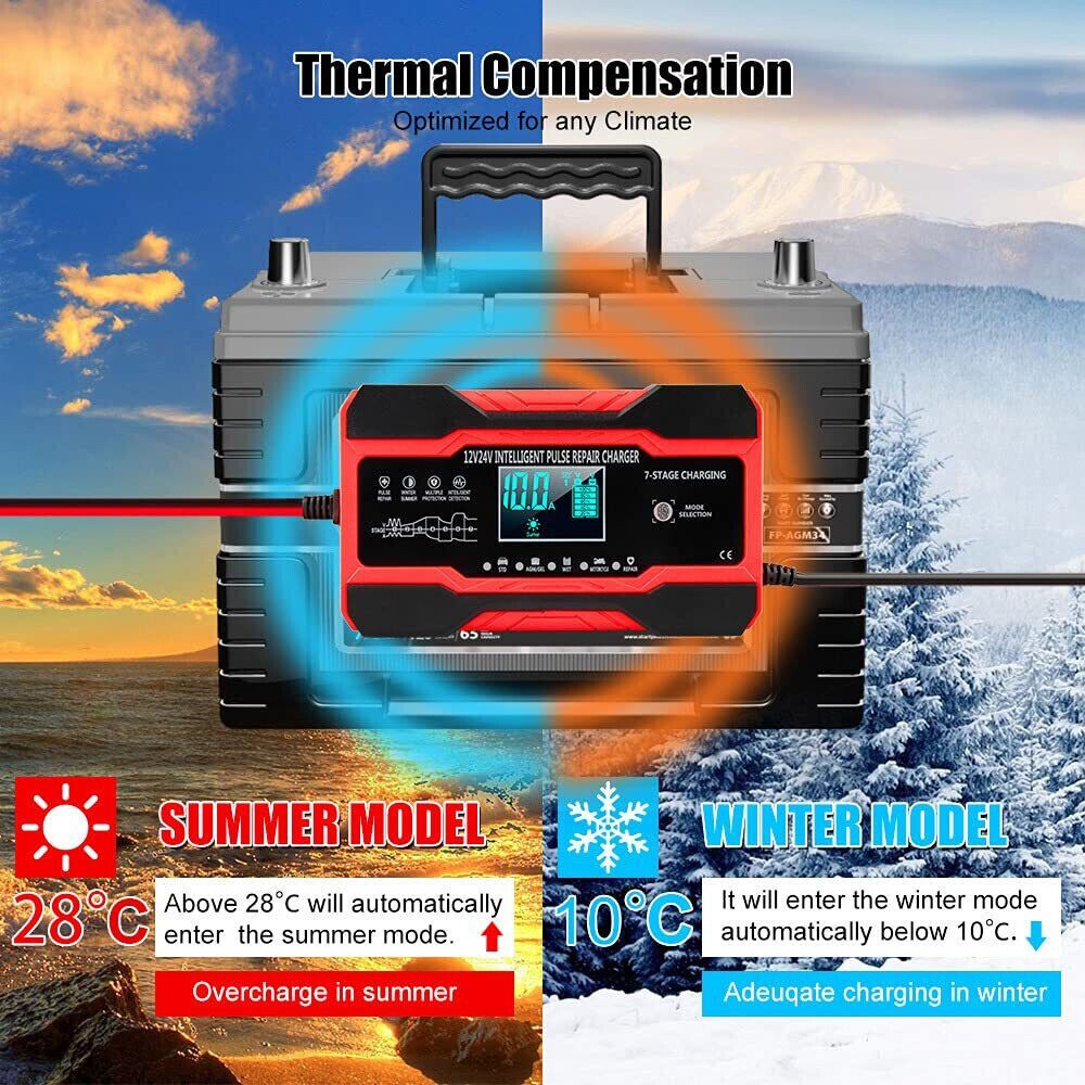 12V 10A / 24V 5A, fully automatic, car charger, 7 stage, car, truck, bike, LCD display, Andowl DP1210