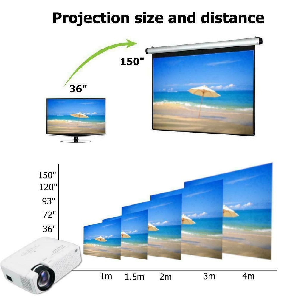  Wi-Fi projector, portable projector, speakers built-in, 3D support red/blu, Andowl