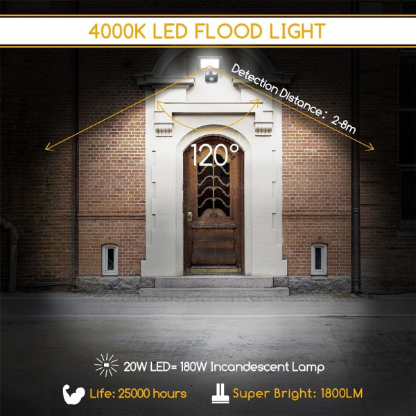Flood light 20W Spotlight with Motion Sensor 1800 lumen Outdoor LED Spotlight White or Black *Aigostar*