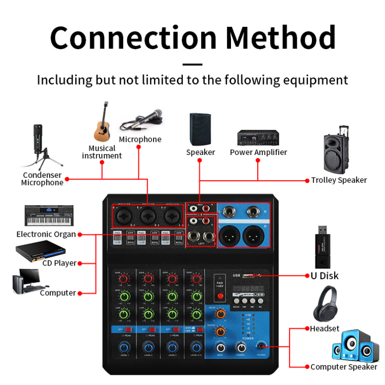 5 channels, professional, audio mixer, bluetooth, USB, Stereo, RCA inputs, F-5A