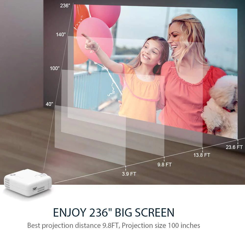 Native 480P, mini projector, movie, outdoor entertainment, VANKYO