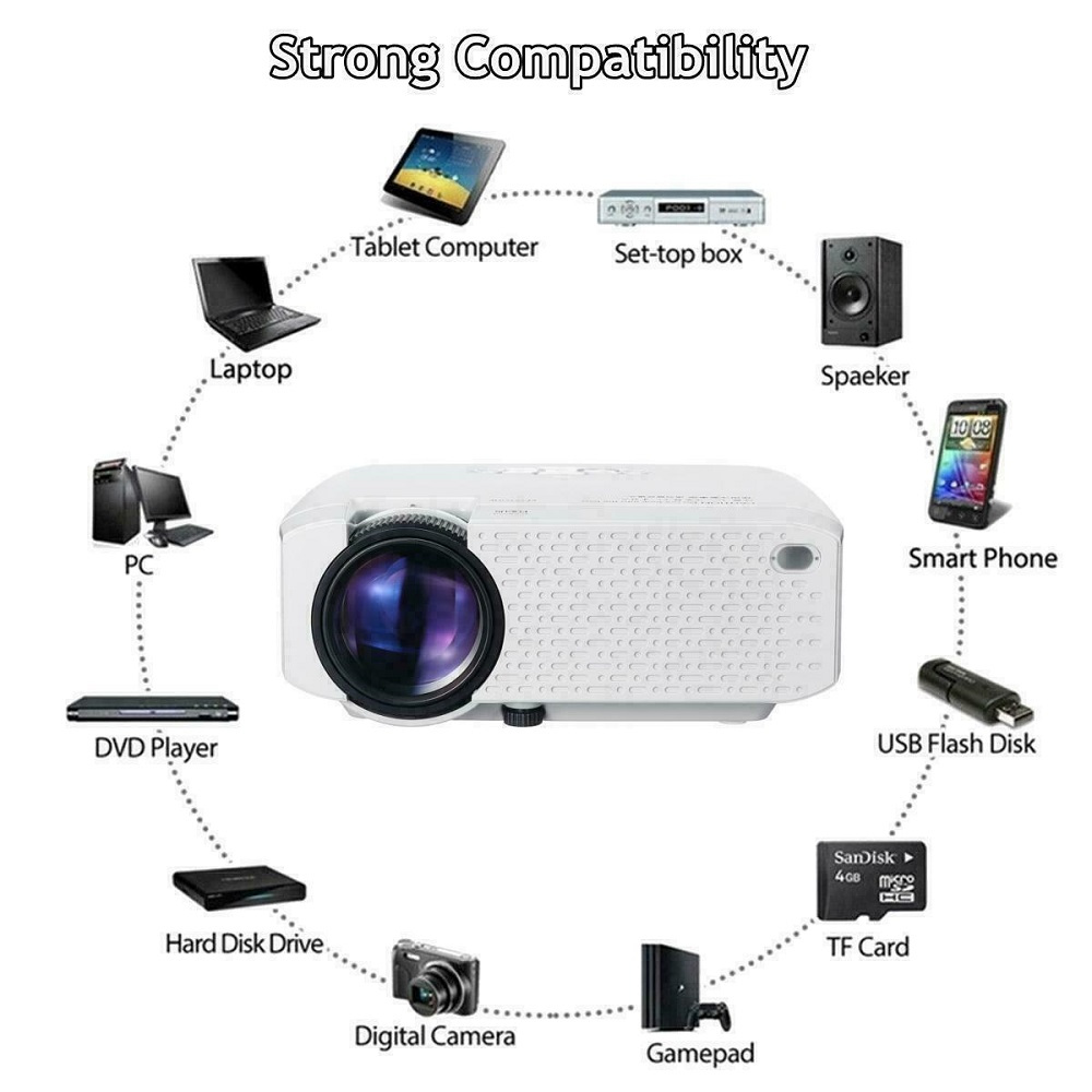  Wi-Fi projector, portable projector, speakers built-in, 3D support red/blu, Andowl