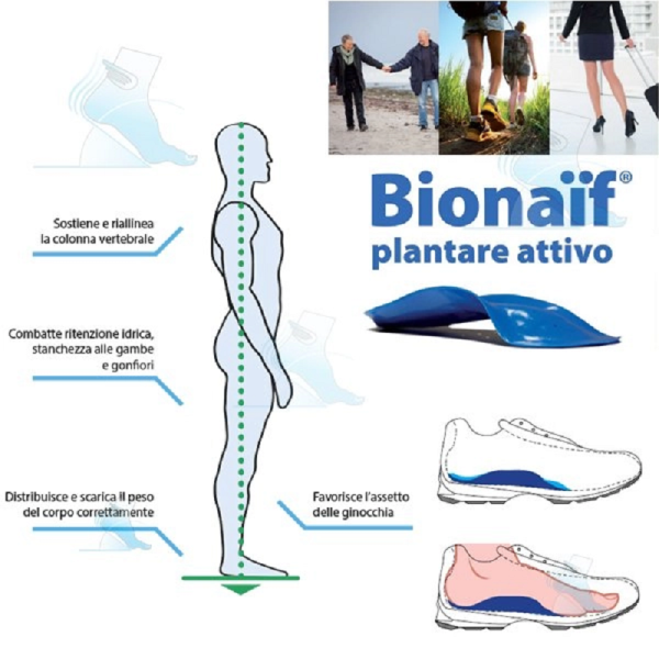 Anatomic insole , Bionaif Active Orthotic , developed according to body weight and shoe size. * My Benefit *