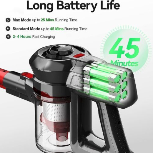 150W, red, handheld, vacuum cleaner, 3-in-1,cordless, bagless, 2200mah battery, 800ml dust container, ROYALTYLINE CVC9316